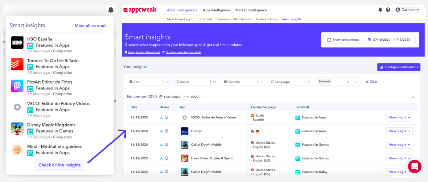 Alerts (smart insights) - AppTweak ASO Tool